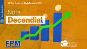 AMP informa que o FPM do 3º decêndio de outubro está sendo neste dia 30