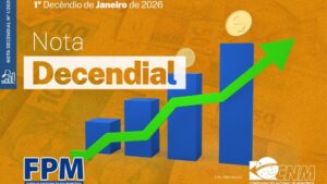 Municípios do Paraná receberam R$ R$ 407,65 milhões no 1º FPM de janeiro