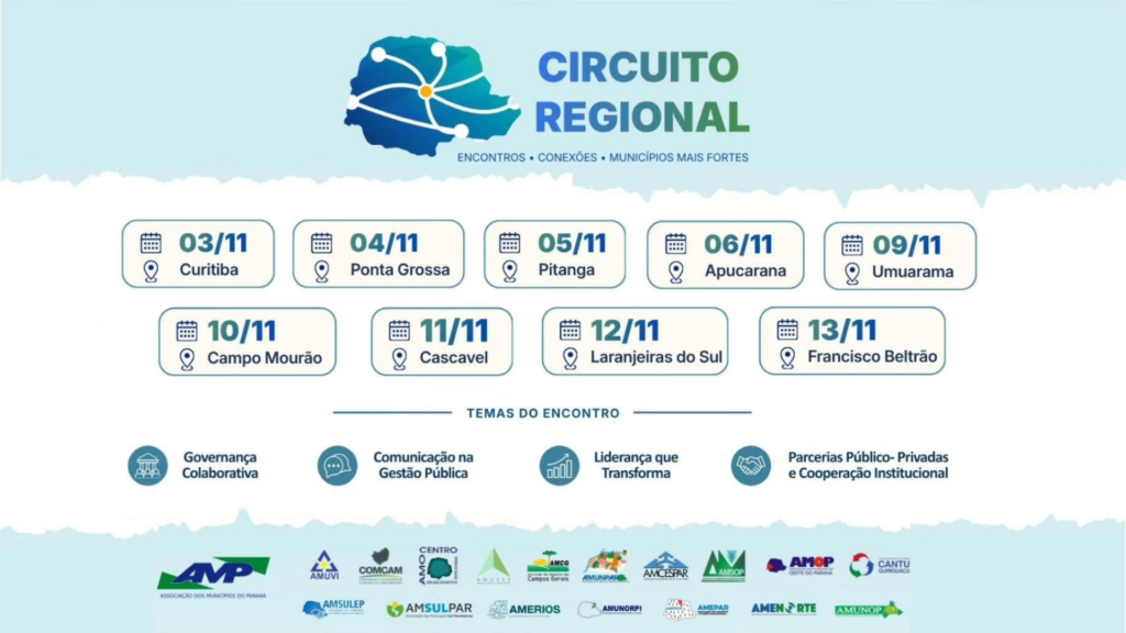 Com o apoio das 19 associações regionais, a AMP promoverá Circuito Regional e entregará às prefeituras kits pedagógicos de combate ao Aedes aegypti